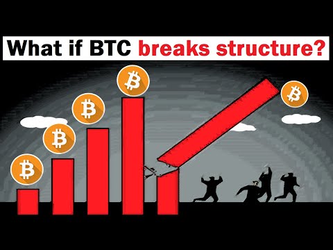 Is Bitcoin about to Confirm This &quot;Bear Market&quot; Pattern?