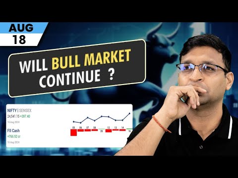 Nifty Strong + Dollar Index Weak !!! Teji ???