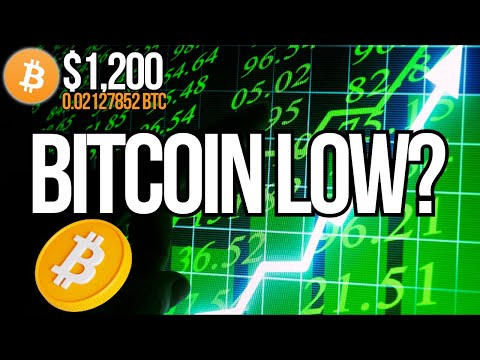 Bitcoin Low Is In | Altcoins To Rally Soon